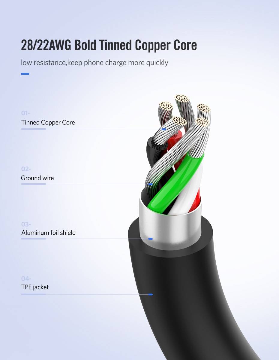2 In 1 Micro USB And Type-C Charging Cable