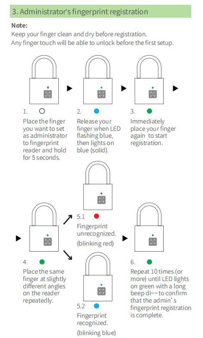 Portable Fingerprint Smart Lock Portable Fingerprint Smart Lock