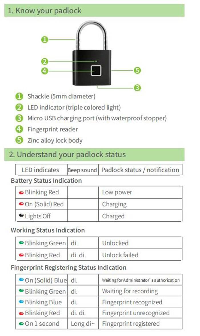 Portable Fingerprint Smart Lock Portable Fingerprint Smart Lock